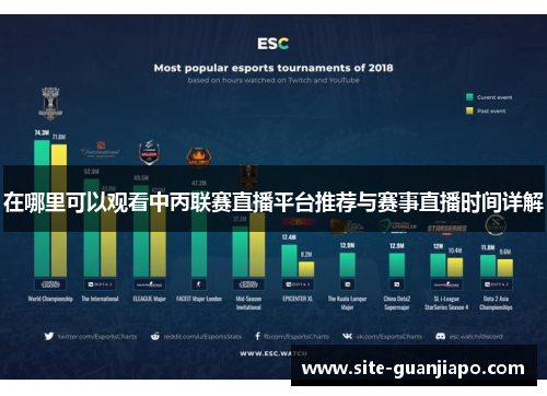 在哪里可以观看中丙联赛直播平台推荐与赛事直播时间详解